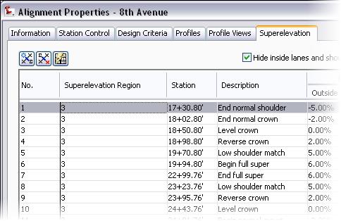 All entries for superelevation regions 1 and 2 (curves 1 and 2) are highlighted. You now delete the superelevation entries for regions 1 and 2. 12.