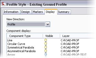Module 15 - Roadway Alignments and Profiles NOTES 3. Click Edit Current Selection to the right. 4. In the Profile Style dialog box, click the Markers and Display tabs and review the settings. 5.