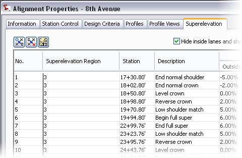 The station locations, superelevation descriptions (types), and slopes can be manually adjusted for each station to suit the needs of the design.