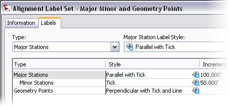 Module 15 - Roadway Alignments and Profiles NOTES You can also apply tag labels on an alignment and create an associated segment table.