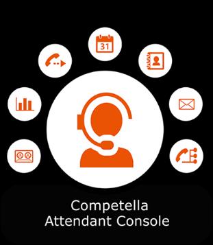 May 07 2018, page 6 Attendant Console The Competella AC (Agent Console) is an excellent tool for switchboard operators that integrates call control with an advanced directory search tool, access to