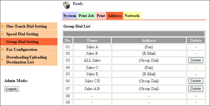 4.3 Administrator mode 4 4.3.22 [Address] - [Group Dial Setting] You can check and register group dials. Item Description [No.] The One-touch Dial number is displayed.