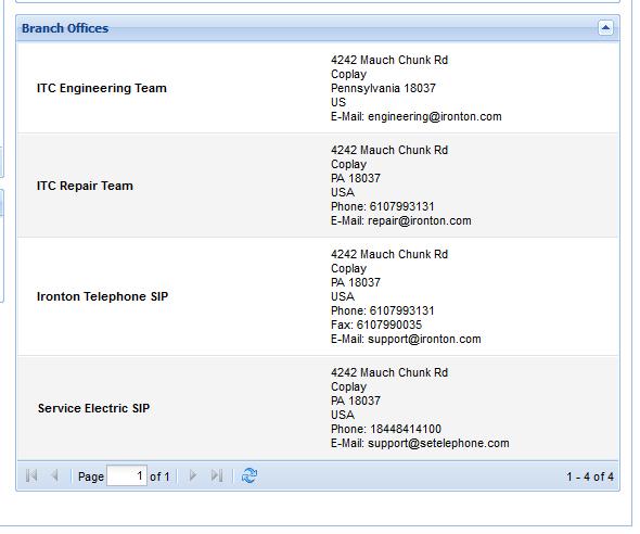 Chapter 2 - Dashboard Main Office: This window is only available when the accounts are setup using Hierarchy of Offices.