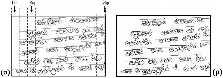 Handwriting segmentation of unconstrained Oriya text 759 Figure 4. Illustration of different features obtained from water reservoir principle. H denotes the height of bottom reservoir.