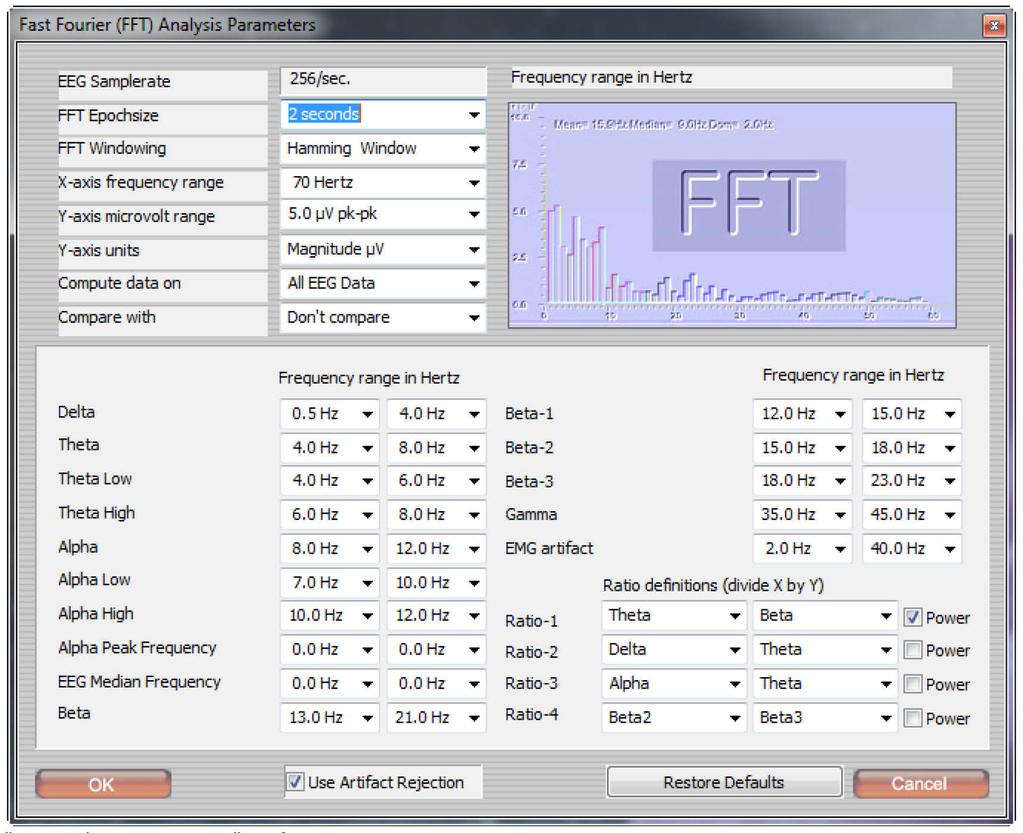 FFT analysis An offline Fast Fourier transfer (FFT) analysis for 2 channels of EEG has been added to the "Analysis Functions:" in the session overview screen mode.