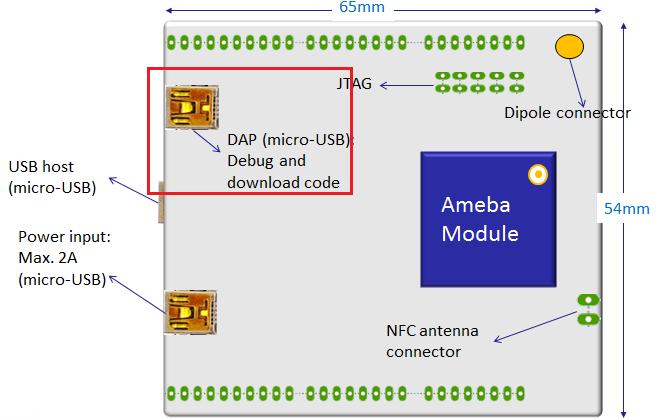 4. Ameba Software Environment Setup 4.1. Introduction This chapter illustrates how to build Realtek low power Wi-Fi software under IAR SDK environment. 4.2.