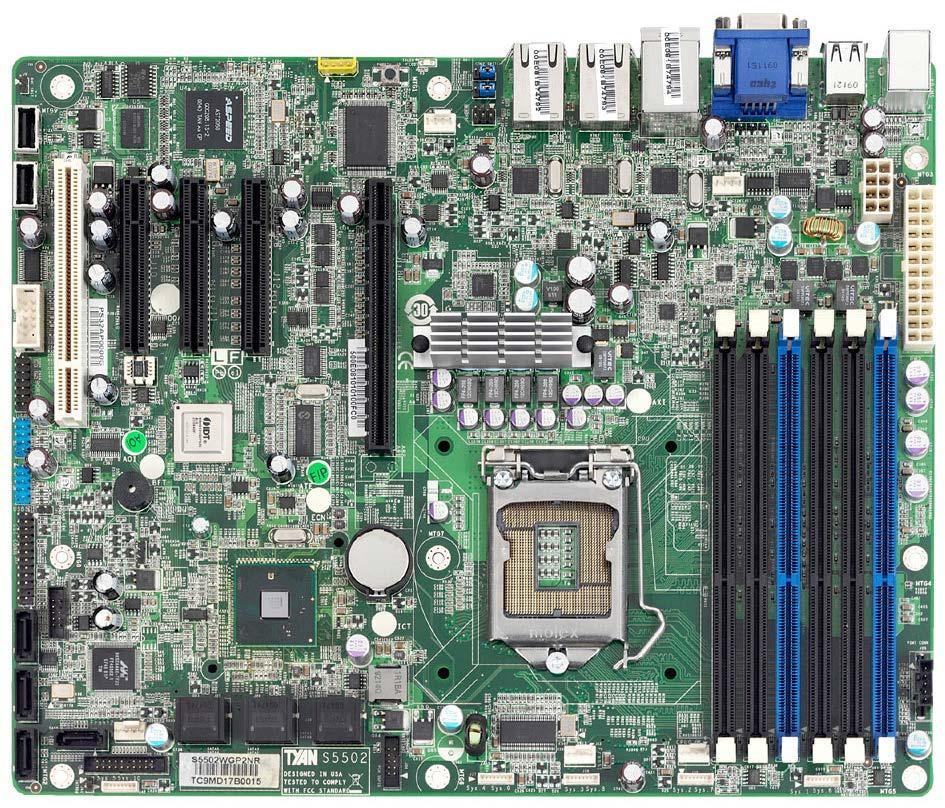 CPU Main Memory (DRAM) SandyBridge