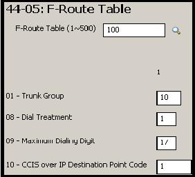 Page 11 of 19 International call. Long Distance call (CCIS Trk Grp) 17 Local call Finally assign the actual F-Routes in CM 44-05.