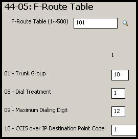The digit length is the actual number of digits sent over the CCIS trunks. That is the number of digits dialed + the access code added by the Dial Treatment.