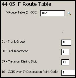 The use of F-Routes for the trunk calls over CCIS does not allow certain features to complete such as account codes and some times forwarding off premise.