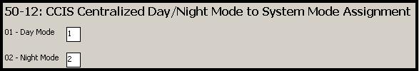 Site A Programming At the main site uncheck CM 50-06-02. This should only be assigned for sites to Receive the Day/Night Mode signaling.