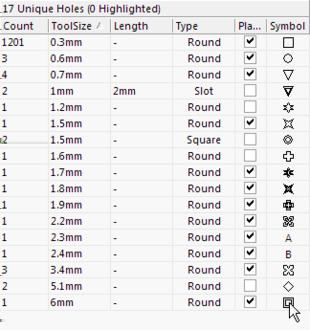 Configure the assignment of Symbol-to-hole size in the PCB Hole Size editor. The assignments are stored in the PCB file. There is a total of 15 symbols available, as shown below.