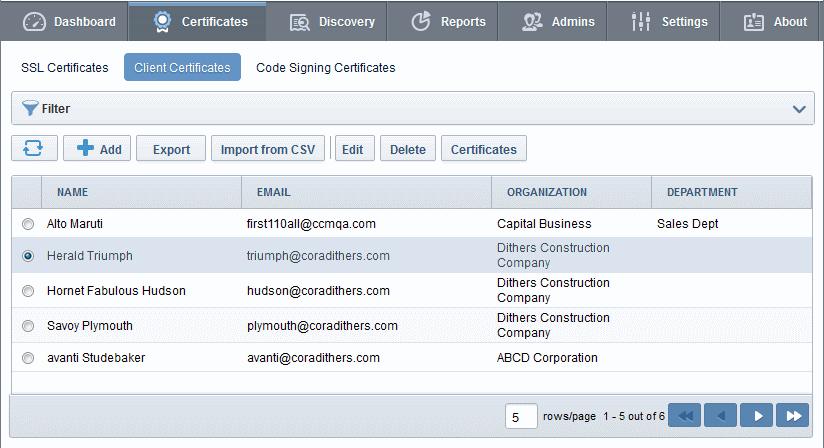 Client Certificates' table Column Name Description Name End-user's name. Email End-user's email address. Organization Name of the Organization that the end-user belongs to.