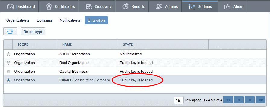 The process will be started and a master private key will be generated. The administrators need to copy the private key and paste it in a.txt file and store in a secure location.