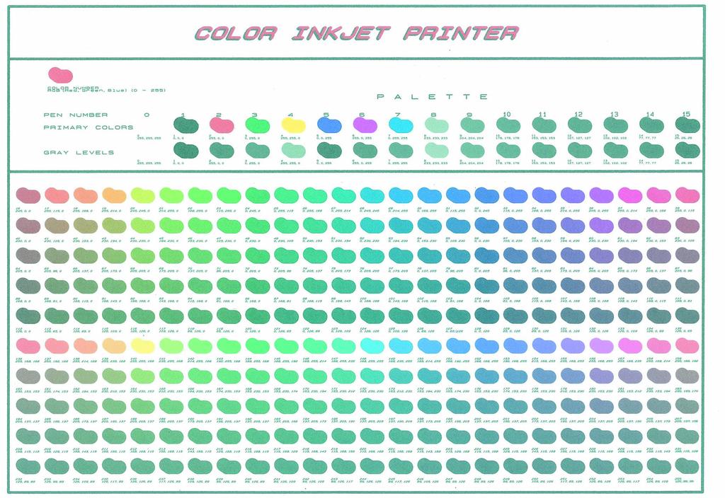 VJ-2638/638/638W OPERATION MANUAL Before using 3.5.4 Palette print Palette printing is performed as a color demonstration.