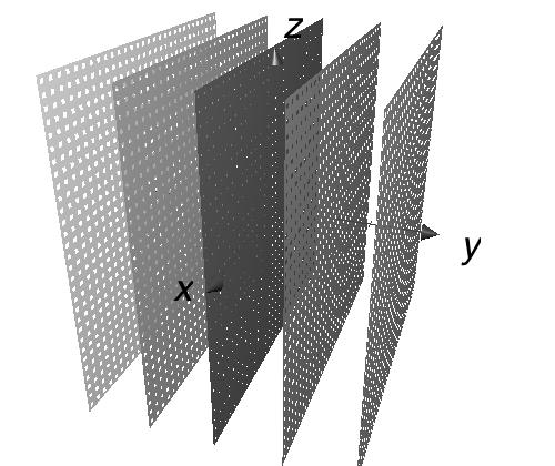 Cartesian, Cylindrical & Spherical Grid Surfaces Diagram 1A:
