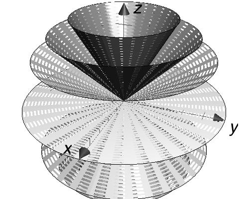 constant (r & θ vary) Diagram 1C: Grid Surfaces in Spherical