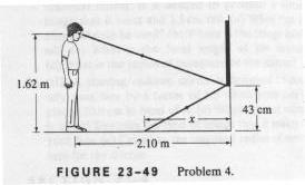 Example 4. A person whose eyes are 1.62 m above the floor stands 2.10 m in front of a vertical plane mirror whose bottom edge is 43 cm above the floor.