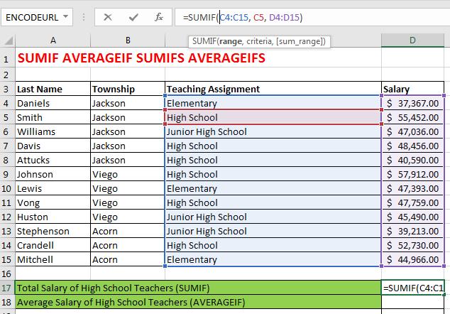SUMIF AVERAGEIF The SumIF and AverageIF functions can perform calculations based upon one condition.