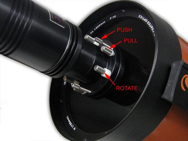 Adjusting Camera Position The third set of screws (labeled above as ROTATE) allow the HyperStar and camera to be rotated into a different orientation for the purpose of framing objects.