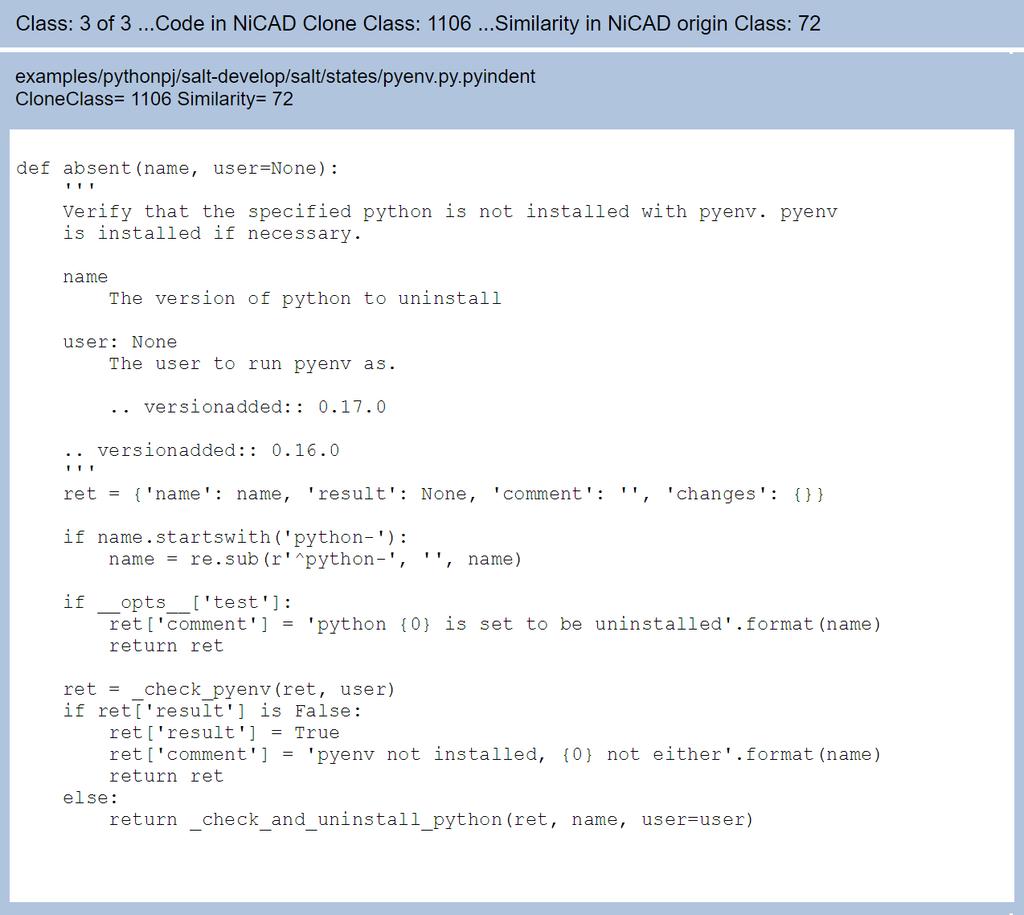 6.2. PATTERNS IN PYTHON PROJECTS 122 (c) Testing and Checking Pattern (ID:91) - Clone Class 3 of 3 Figure 6.