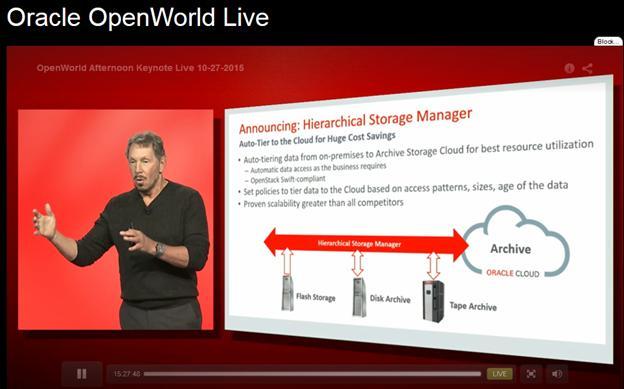 Oracle HSM Featured at Oracle OpenWorld!