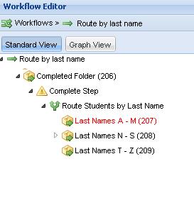Figure 26: Complex Workflow Example Using a Rule In this example, folders can travel to one of three possible inboxes Last Names A-M, Last Names N-S, or Last Names T-Z.