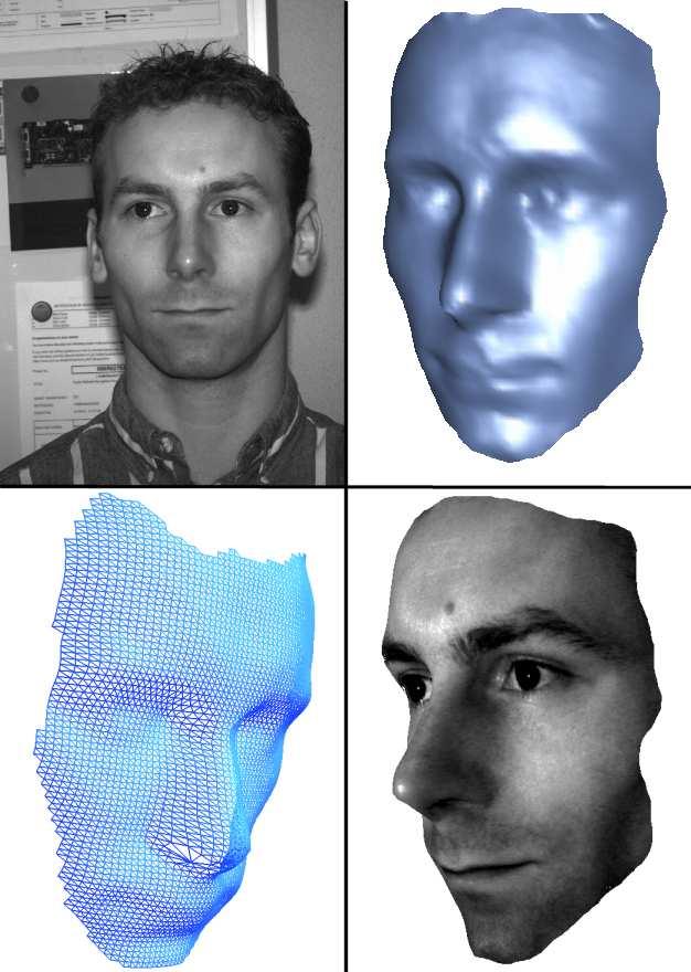 The unit consists of two monochrome progressive scan cameras, from which greyscale images are captured and used to produce a 3D point cloud of the facial surface.