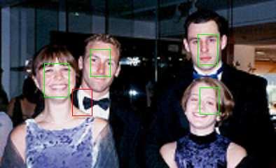 Literature Review detection, as introduced by Turk and Pentland [ 48 ], which uses an a similar technique to the PCA face recognition approach described above.