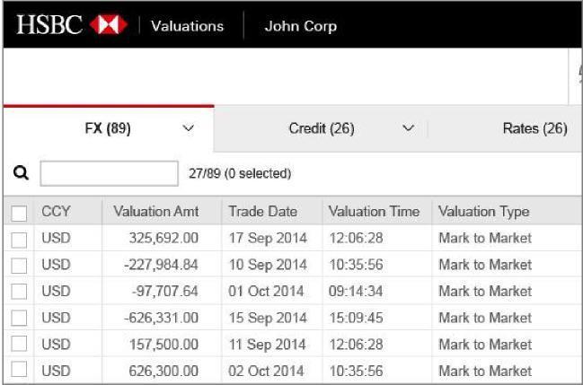 Viewing your trade valuations The first five data fields