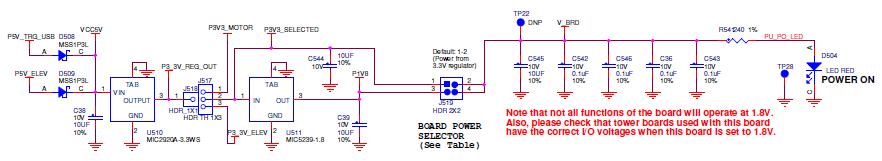 A J10 jumper is provided between the system power supply and the power rail to the MCU to allow for current measurements. It also allows external power supply directly to the microcontroller.