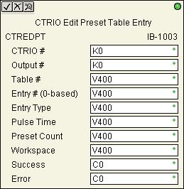 hapter : Intelligent ox (Iox) - ounter S HPP TRIO Edit Preset Table Entry (TREPT) (I-) TRIO Edit Preset Table Entry, on a leading edge transition to this Iox, will edit a single N/ entry in a Preset