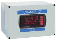 MENU EPMP - 3 Model Numbering: DDMC digital meter/contoller DDMC DDMCD Digital meter/controller 12/24 DC input only Meter output A B C D 2 relays 2 relays, analog output 4-20mA 4 relays Display ONLY,