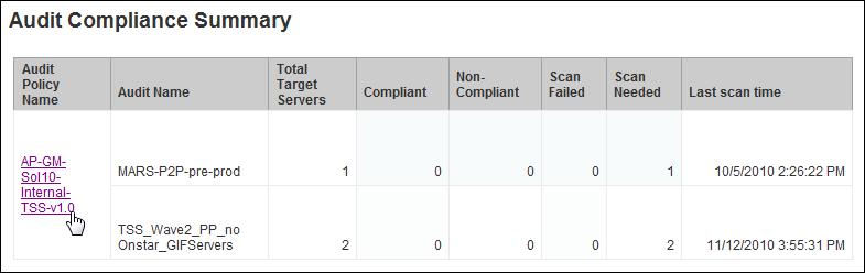 See "Audit Policy Compliance Status Details".