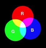 GET CREATIVE WITH RGB COLORS 04 color Not sure where to start? Get creative with any of the RGB (red, green and blue) colors listed below.
