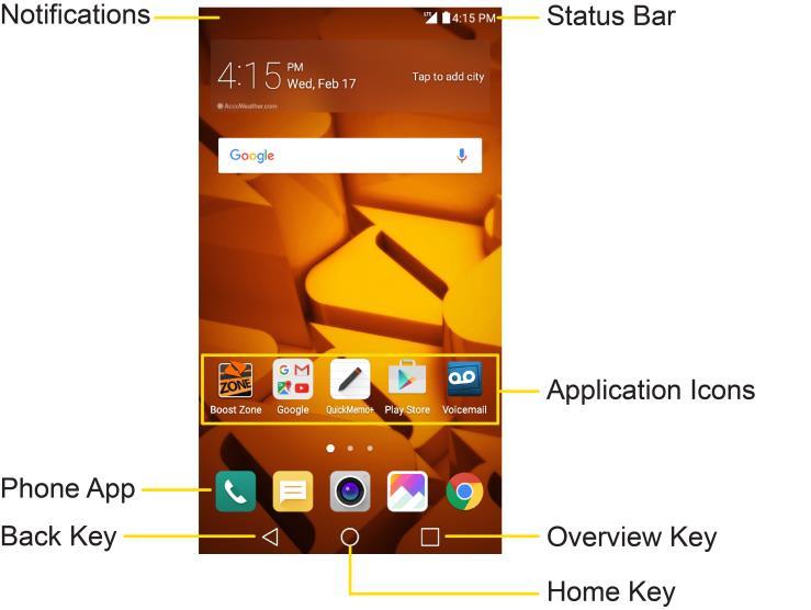 Your Phone's Home Screen The following topics describe how to use and customize your phone s home screen, understand the status bar, and use the notifications window.