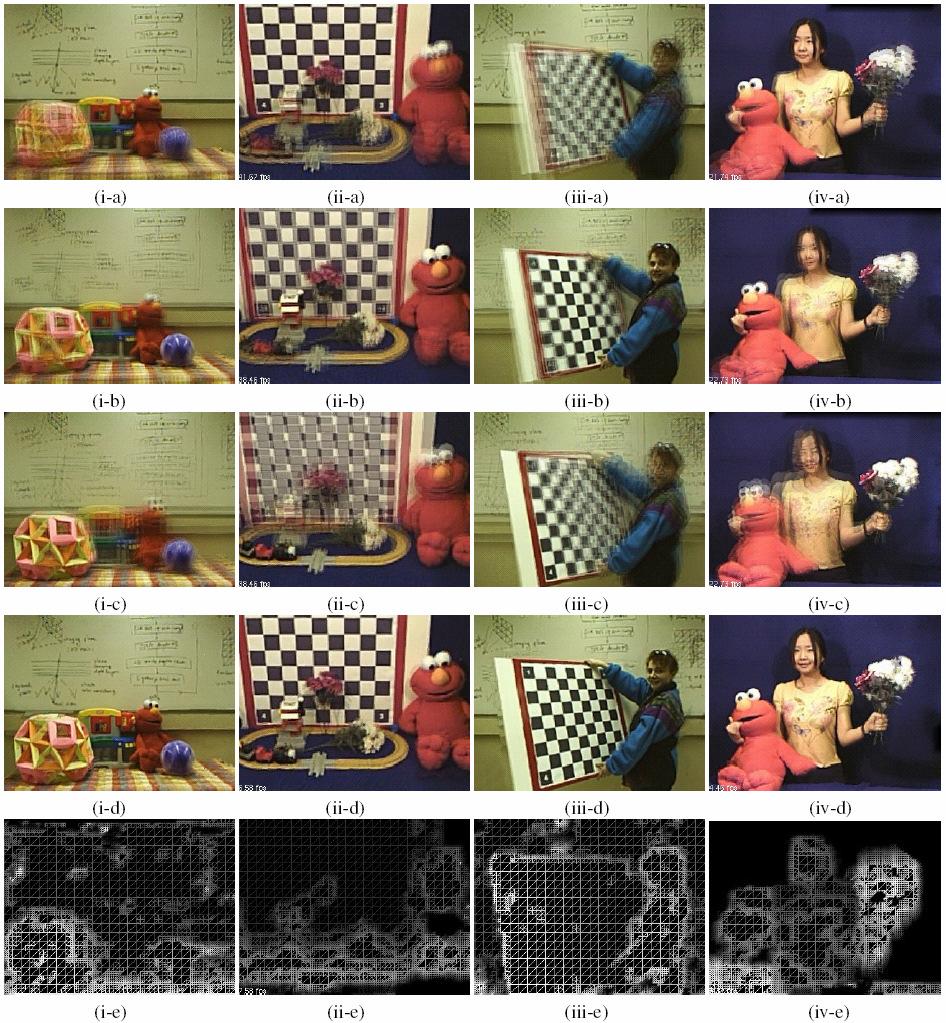 Fig. 9. Scenes captured and rendered with our camera array (no camera motion). (i) Toys scene. (ii) Train scene. (iii) Girl and checkerboard scene. (iv) girl and flowers scene.
