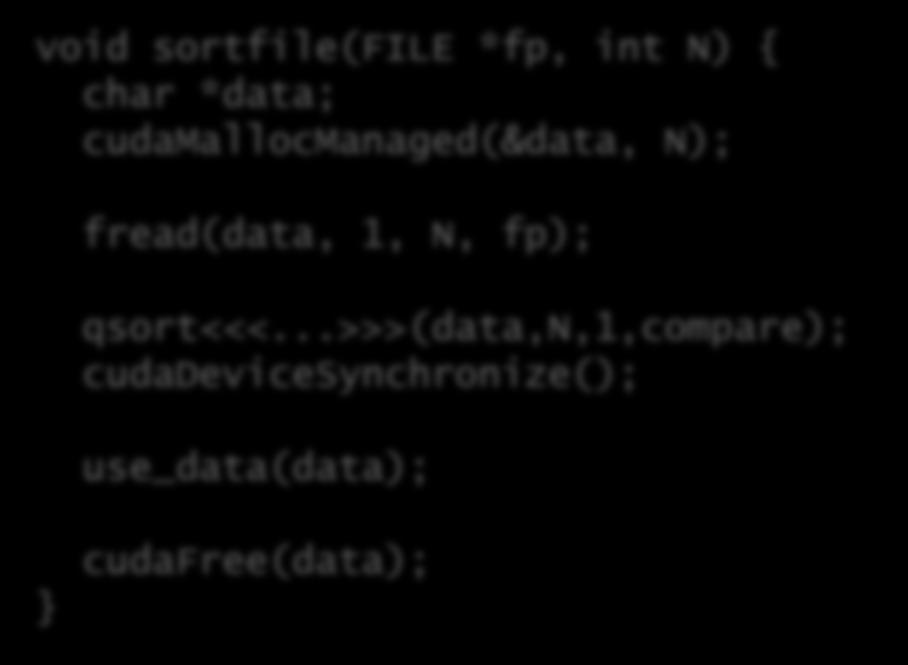 Unified Memory void sortfile(file *fp, int N) { char *data; cudamallocmanaged(&data, N); fread(data, 1,
