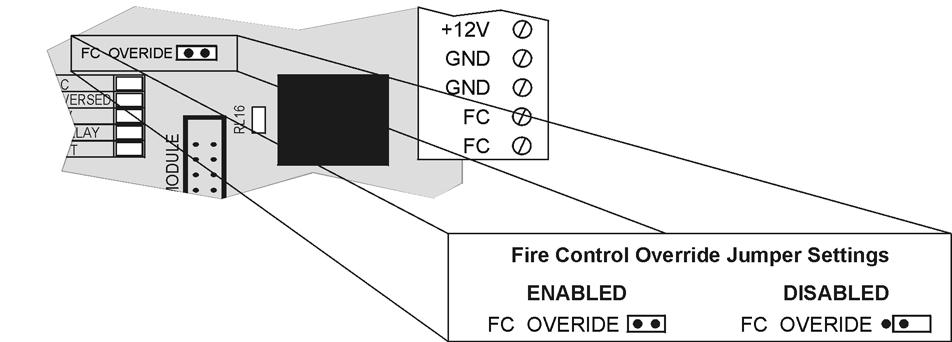Refer to Figure 10. Figure 10: 350mA/700mA Battery Charging Jumper FIRE CONTROL (FC) OVERRIDE JUMPER (DEFAULT ON ) This jumper determines the CA-A480-A s fire control override inputs.