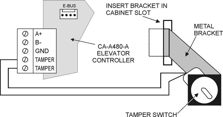 INSTALLING A CONTROLLER BOX TAMPER SWITCH Installing a tamper switch allows the CT-V900-A controller to detect when the CA-A480-A s cabinet door is opened or when the cabinet is removed from the wall.