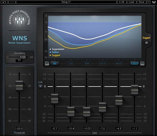 WNS Waves