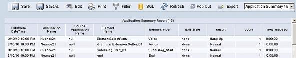 Cisco Unified Intelligence Center Reporting Application Report Viewer Note Entering a Start Date Time that is subsequent to the End Date Time yields no validation and no error displays.