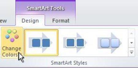 If you don't see the SmartArt Tools or Design tabs, make sure that you've selected a SmartArt graphic. You may have to double-click thesmartart graphic to select it and open the Design tab. 3.