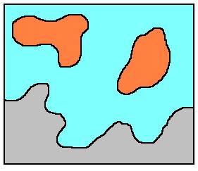 2 X 3 The classification consists of determining to which region a feature