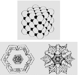 9/134 Examples of Patterns Cristal Patterns: atómic or molecular Their structures are