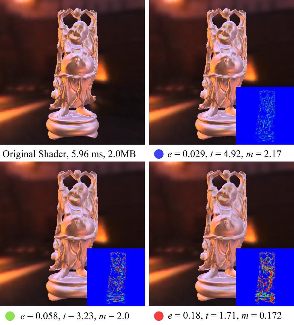 .1.1 Figure 4: The Importance Sampling Shader on the Buddha model. Figure 5: The Marble shader on the Dragon model. pling of a number of directions from the material function of object.