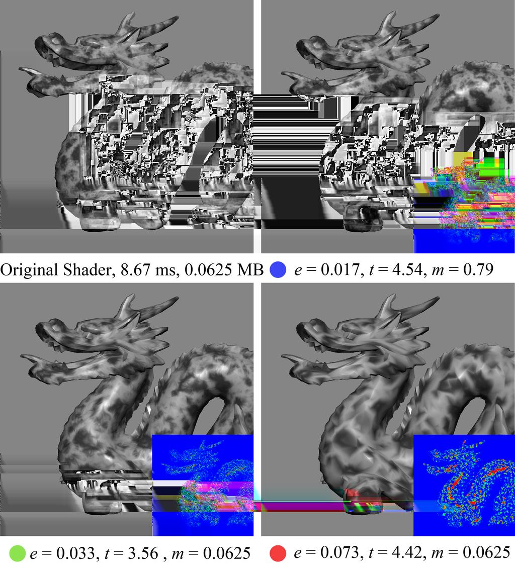 In our implementation, we generate 4 samples, leading to 4 looped iterations in the fragment shader.