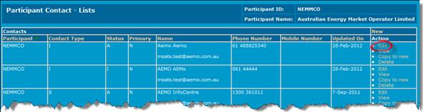 The new contact displays in the Participant Contacts - Lists screen. If any required fields are blank, or if information entered is not in the correct format, a message displays.