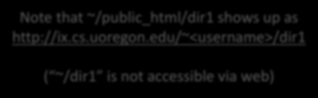 Web pages You can also exchange files this way scp file.pdf <username>@ix.cs.uoregon.edu:~/public_html point people to http://ix.cs.uoregon.edu/~<username>/file.