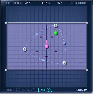 1 Position View In this view you can display or edit the shape or size of the room, the position and orientation of the listener and sound source, and the path of the automation.